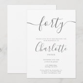 Handtekening 40e verjaardag kaart (Voorkant / Achterkant)