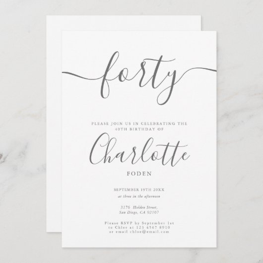 Handtekening 40e verjaardag kaart (Voorkant / Achterkant)