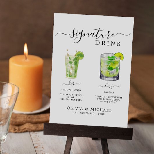 Handtekening Drinken Teken Sjabloon, Handtekening  Kaart