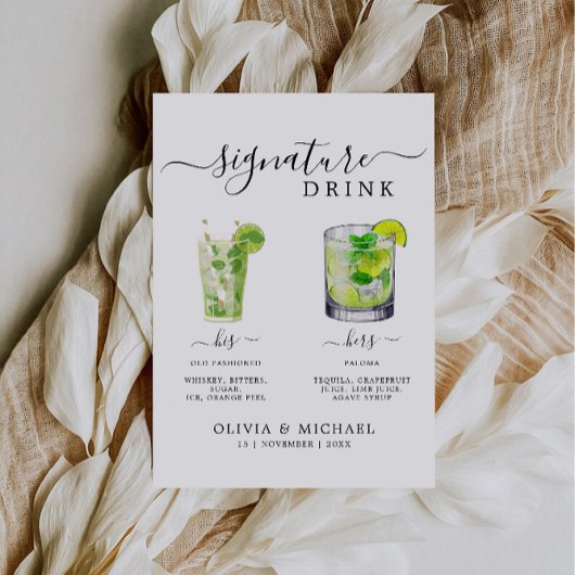 Handtekening Drinken Teken Sjabloon, Handtekening  Kaart