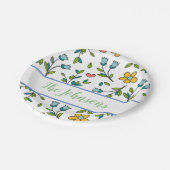 Handtekening kleurrijk patroon en kunstpatroon papieren bordje (Gekanteld)