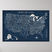 Handtekening Lettertered Blue USA Map Poster (Voorkant)
