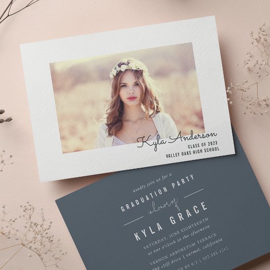 Handtekening Lijst | Fotogradatiepartij Kaart