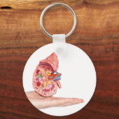 Handtekening model met binnenkant van de menselijk sleutelhanger (Voorkant)