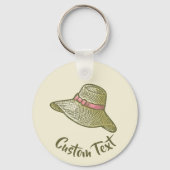 Handtekening Pet Gele Sleutelhanger (Voorkant)