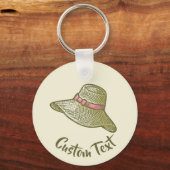 Handtekening Pet Gele Sleutelhanger (Voorkant)