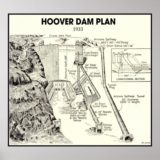 HANDTEKENING PLAN VAN HOOVER DAM 1933 POSTER (Voorkant)