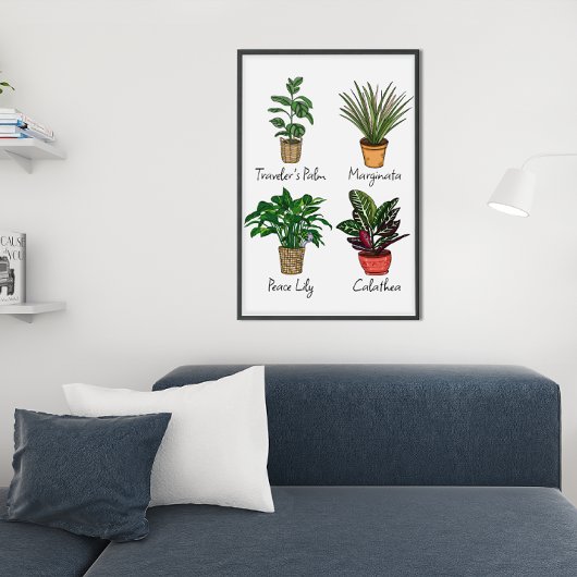 Handtekening Planten wandkunst Poster