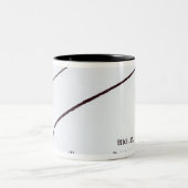 Handtekening van Frederick de Grote Tweekleurige Koffiemok (Center)