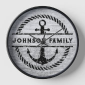 Handtekening van het anker met vervorming (Voorkant)