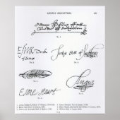 Handtekeningen van de 16e en 17e eeuw poster (Voorkant)