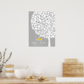 handtekeninggastenboek, geel poster (Keuken)