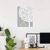 handtekeninggastenboek, geel poster (Thuiskantoor)