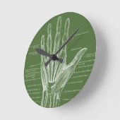 Handvingers  anatomie ronde klok (Hoek)