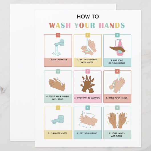 Handwas Stappen School Poster Kinderen met Visuals (Voorkant / Achterkant)