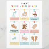 Handwas Stappen School Poster Kinderen met Visuals (Voorkant)
