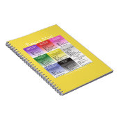 Handy Feng Shui Bagua Map notebook Notitieboek (Rechterzijde)