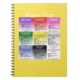 Handy Feng Shui Bagua Map notebook Notitieboek