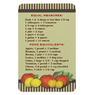 Handy Kitchen Guide for Cooking Magnet in Sage Magneet