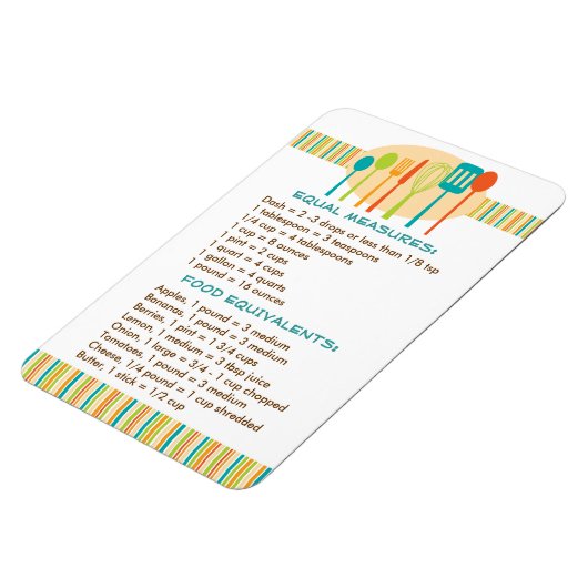 Handy Kitchen Guide voor het koken van apparaten M Magneet (Linkerzijde)