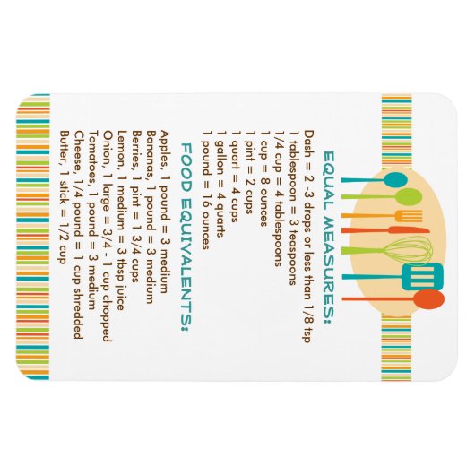 Handy Kitchen Guide voor het koken van apparaten M Magneet (Horizontaal)