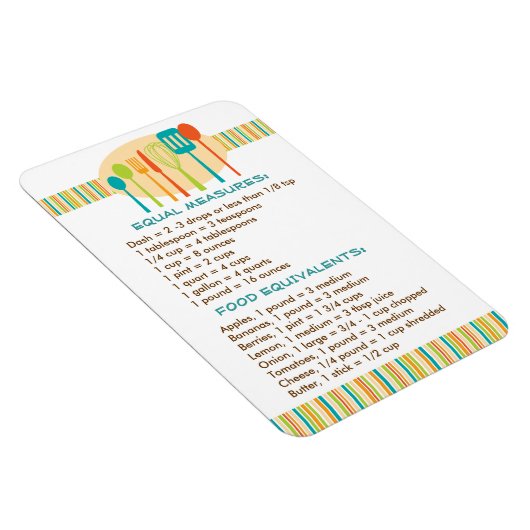 Handy Kitchen Guide voor het koken van apparaten M Magneet (Rechterzijde)