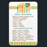 Handy Kitchen Guide voor het koken van apparaten M Magneet<br><div class="desc">Een geweldige magneet voor uw koelkast die nuttige informatie bevat over gelijke maten en voedselequivalenten. Hoeveel theelepels in een eetlepel? Hoeveel kopjes in een pint? Je hebt de antwoorden daar als je kookt met deze handige magnetische gids daar op de koelkast waar je het kunt vinden! Beschikt over kookgerei, vork,...</div>