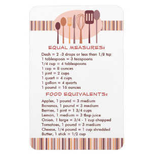Handy Kitchen Guide voor Recipes Magnet Magneet