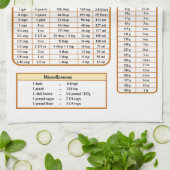 Handy Kitchen Metingen Keukenhanddoeken (Gevouwen)