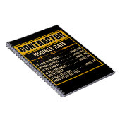 Handyman Price Chart Contractor Hourly Rate Labor Notitieboek (Rechterzijde)