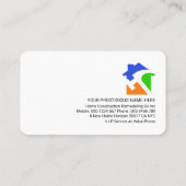 Handyman Tools Building Home Contractor Visitekaartje (Achterkant)