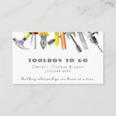 Handyman Wood Tools Maintenance Service Visitekaartje (Voorkant)