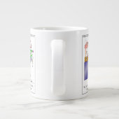 HANG-UPS Cartoon Koffie-Mok Grote Koffiekop (Achterkant)