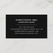 Hangbare gloeilampen, elektricien visitekaartje (Achterkant)