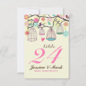 Hangende Vogelkooien & Retro Bloemen Tafelnummer (Voorkant)