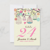 Hangende Vogelkooien & Retro Bloemen Tafelnummer (Achterkant)