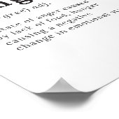 Hanger - Definitie Miks Angry/Hungry, Kitchen Art Poster (Hoek)