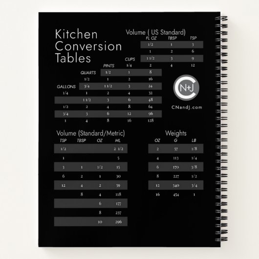 Hanger Dictionary Definition DIY Cookbook Notitieboek (Achterkant)