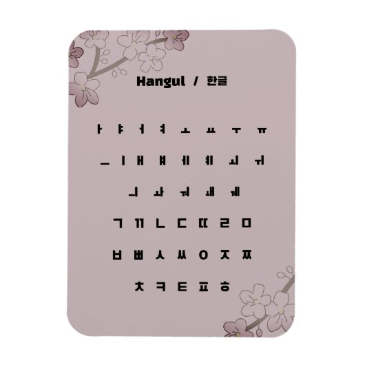 Hangul / 한글 magneet (Verticaal)