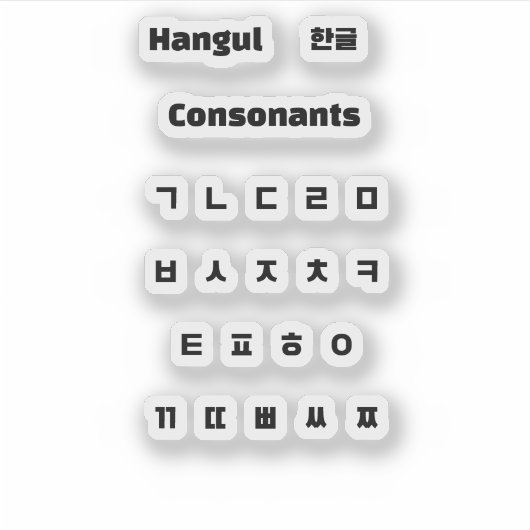 Hangul medeklinkers / 한글 자음 sticker (Voorkant)
