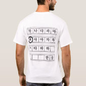 Hangul T-shirts, Ba T-shirt (Achterkant)