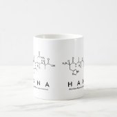 Hanna peptide name mok (Center)