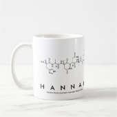 Hannah peptide name mok (Links)