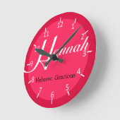 Hannah Strawberry Two-Toned Ronde Klok (Hoek)