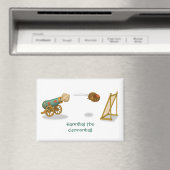 Hannibal the Cannonball Magneet (Insitu (Vaatwasser))