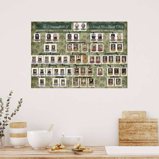 Hannigan Family Tree Poster (Keuken)