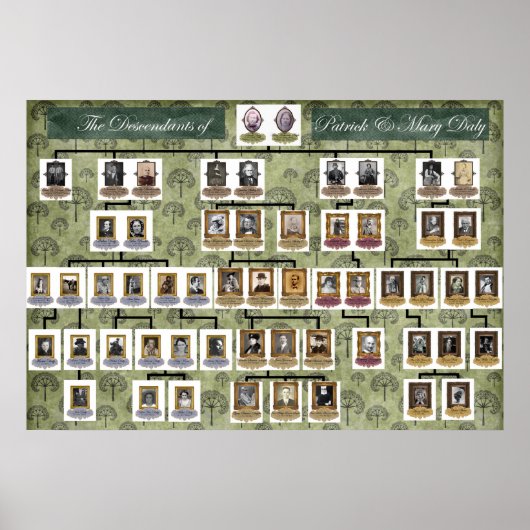 Hannigan Family Tree Poster (Voorkant)