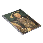 Hans Holbein de Younger Henry VIII Notitieboek (Rechterzijde)