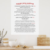 Hanukkah Blessings Hebrew English Lighting Candles Poster (Keuken)