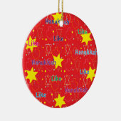 Hanukkah Circle Ornament (Rechts)